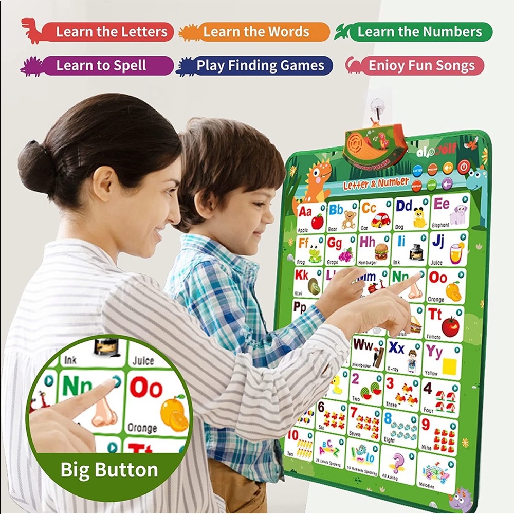 Interactive ABC & 123s Electronic Learning Charts Posters, Preschool Learning - Picture 5 of 13
